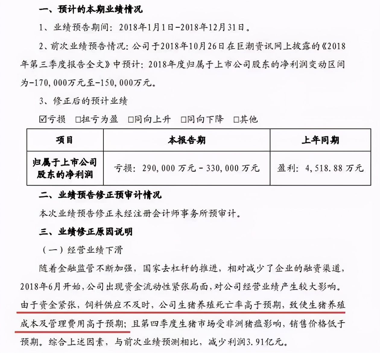 用肉偿巨债,饿死生猪百万头,中国养猪第一股退市