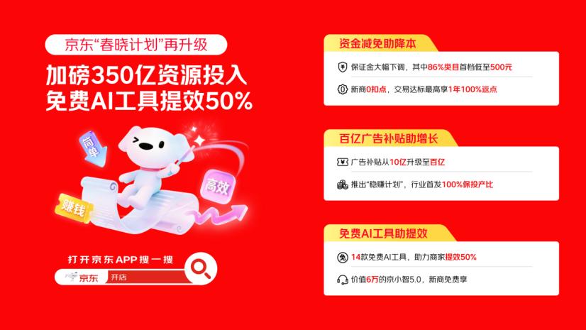 京东“春晓计划”2026再升级 行业首发100%保投产比