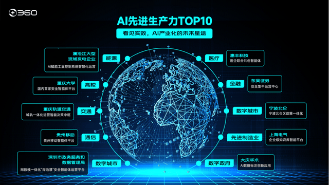 智能体驱动生产力变革：360十大案例解码AI应用实施路径