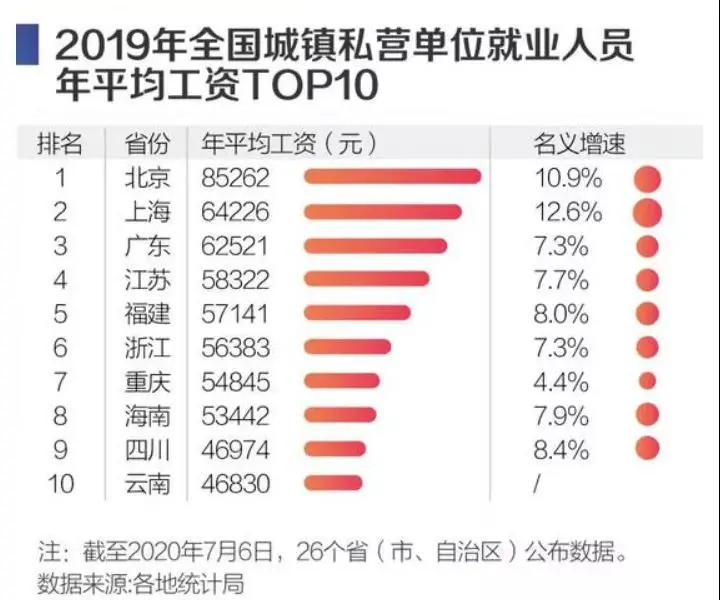 人大毕业生进厂卷香烟？你想象不到，烟草公司有多赚钱