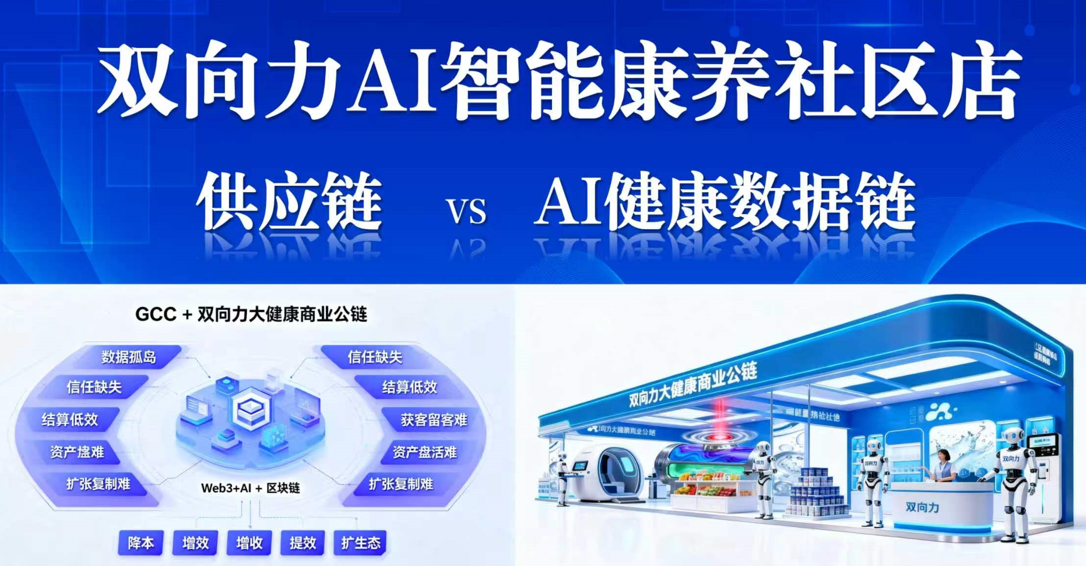 双向力是什么？一家把健康管理做进社区的科技集团