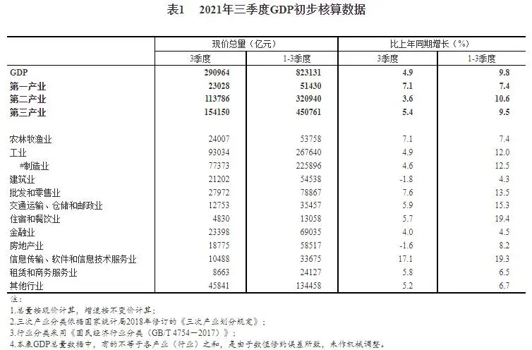 国家队救市,房地产又要火了?