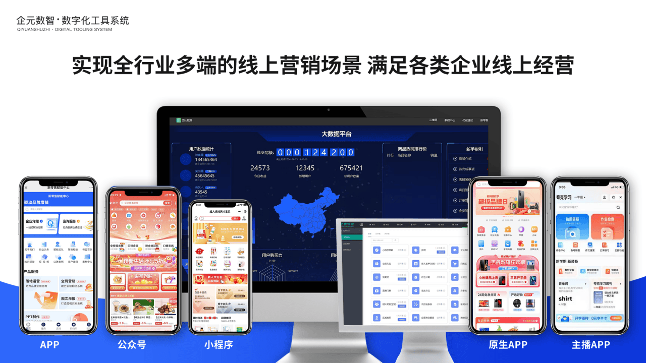 企元数智免费送分销小程序，助力企业降本增效