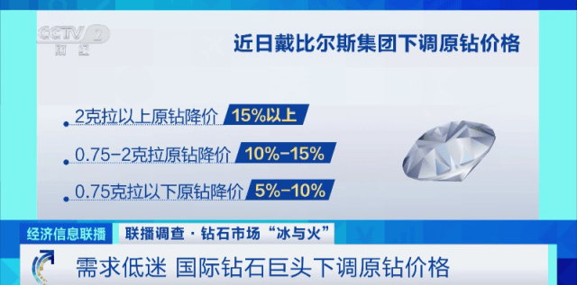 326亿灰飞烟灭！不得不妥协，昔日“钻石王者”还是败给了中国制造