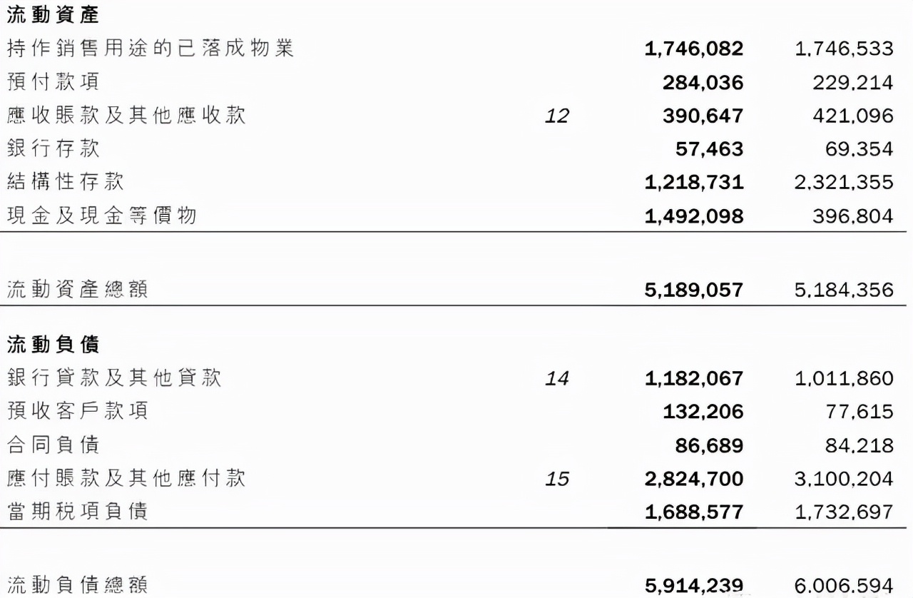被罚7亿后,潘石屹再遭一击