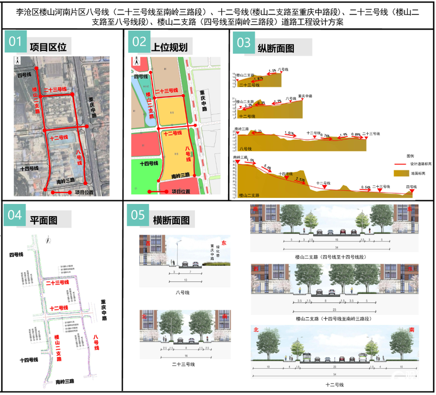 李沧区楼山河南片区四条道路工程设计方案批前公示