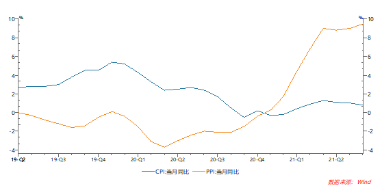 “拉闸限电”为什么会成为高层决策无奈却最不坏的选项?