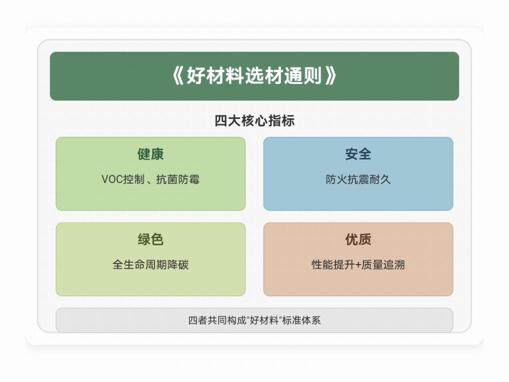 12394f156e53a09c386968bd806c353b46e48a063a6296cdeba431e317ac66d7