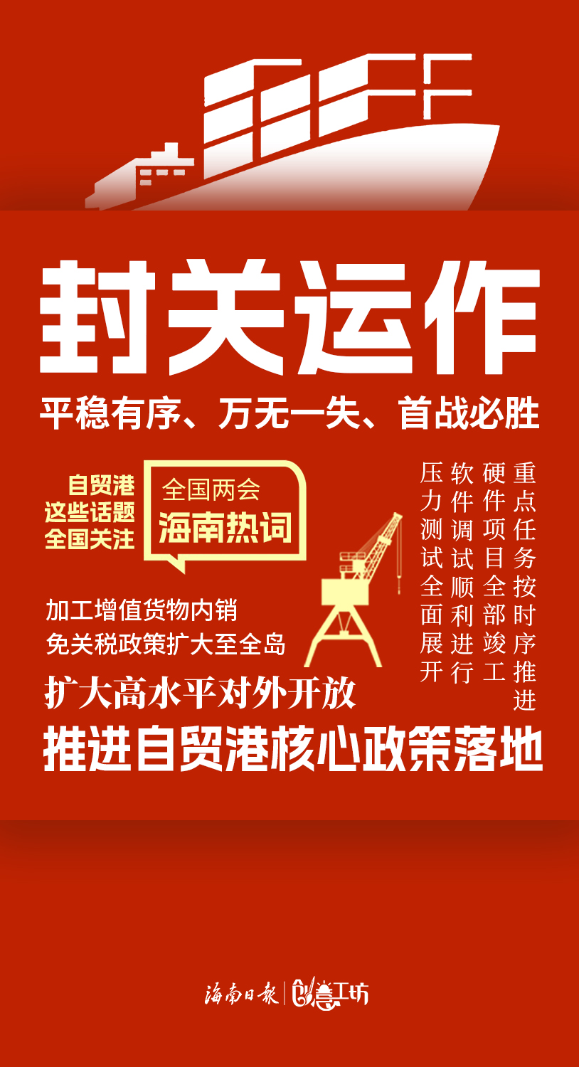 全国两会上的海南热词