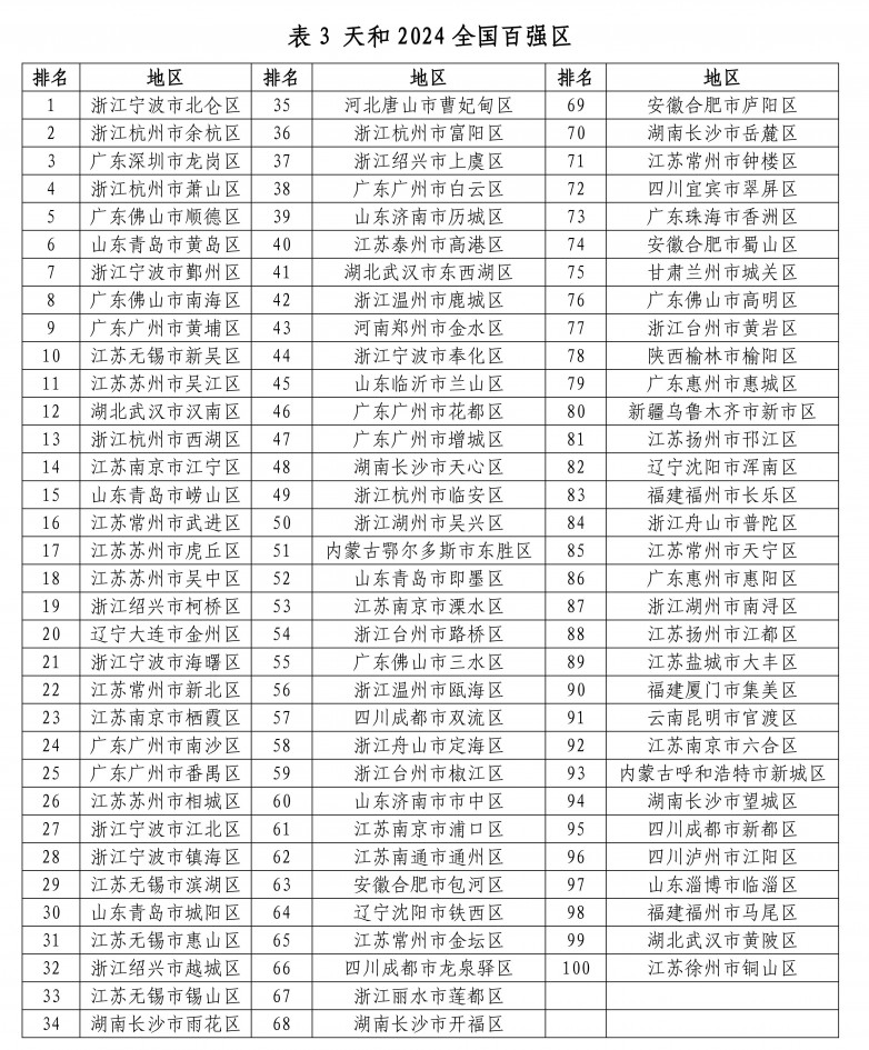1734516711706581.jpg 文字文稿1_00(4).jpg