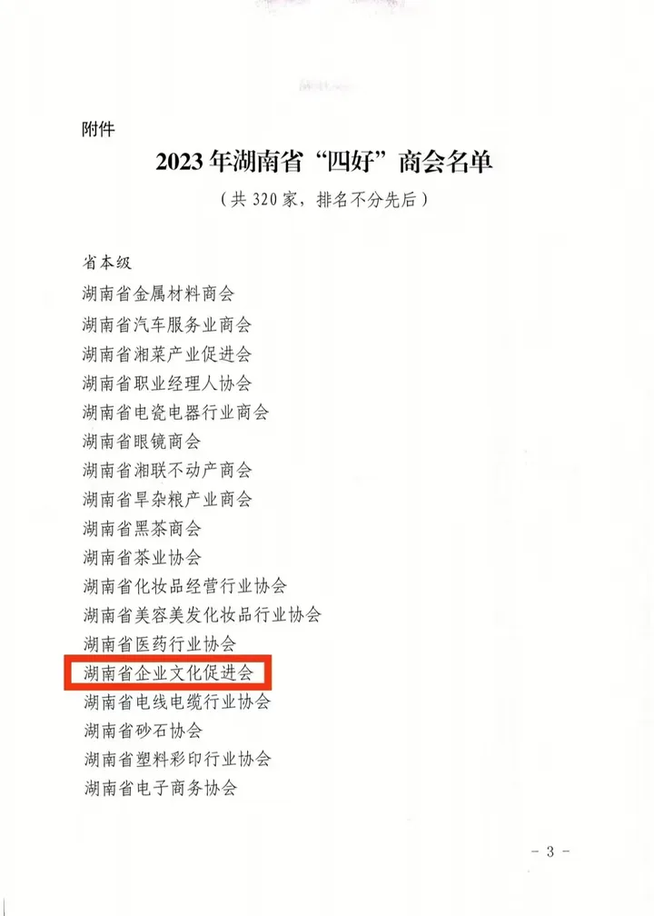 湖南省企业文化促进会再次荣获湖南省“四好”商会荣誉称号