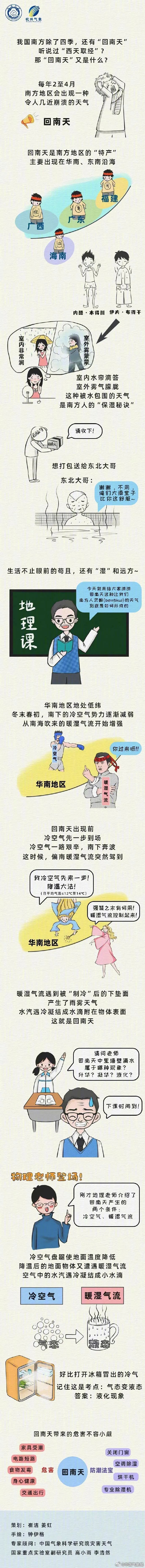 空气湿哒哒！！回南天到底是啥天？手绘科普涨知识↓ ​​​
