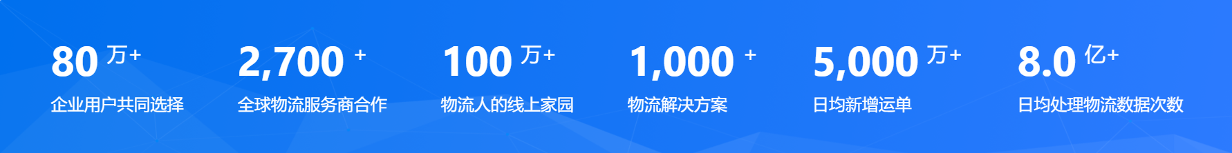 快递鸟：电商海量包裹物流轨迹查询的高效解决方案