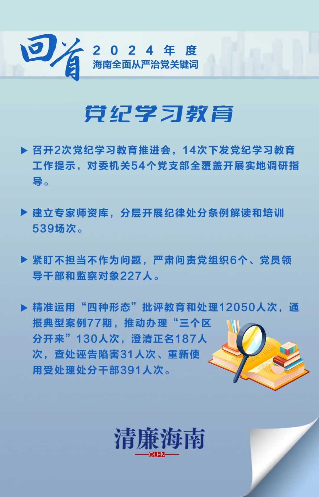 回首2024年海南全面从严治党关键词：党纪学习教育